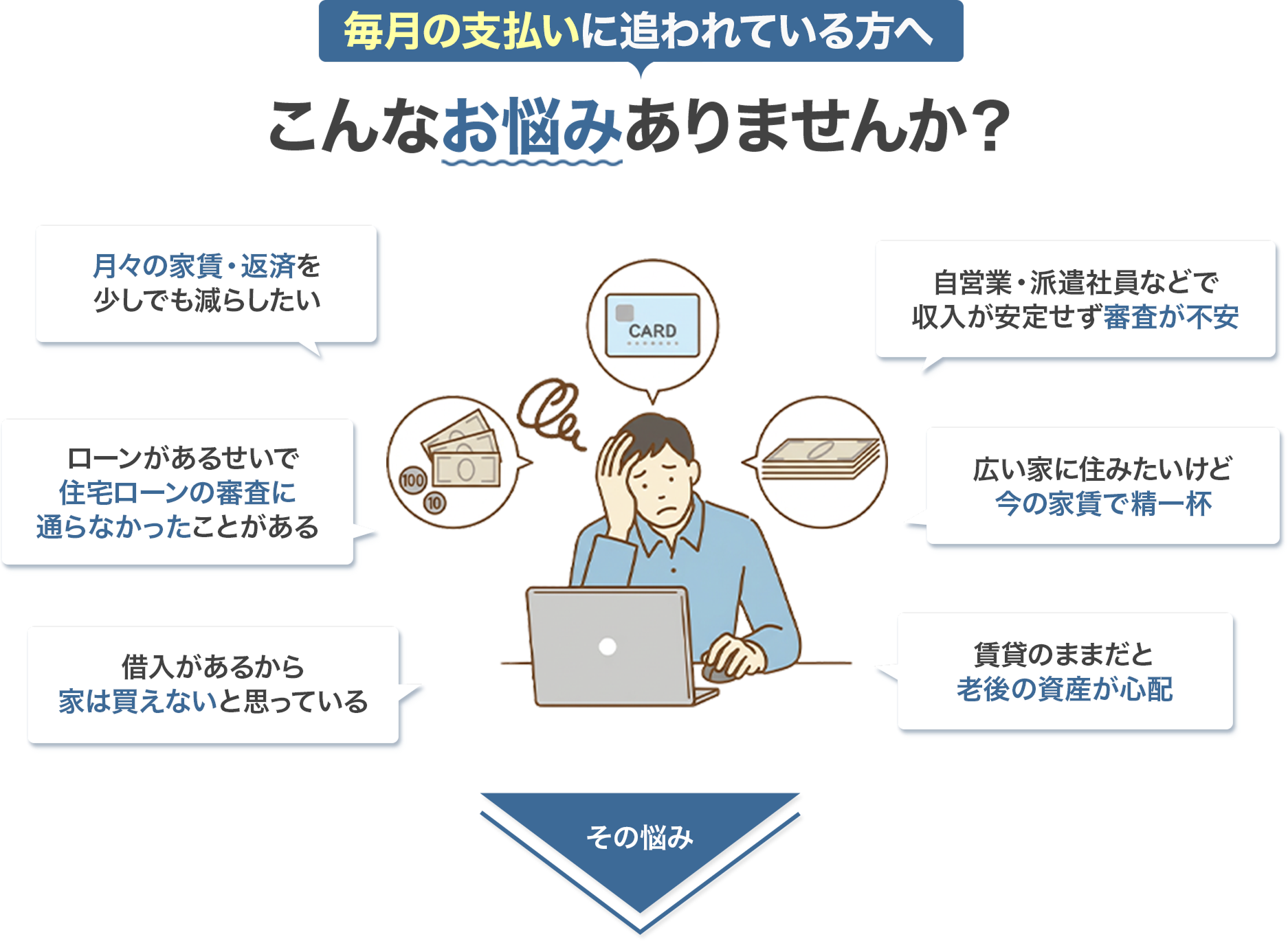 毎月の支払いに追われている方へ こんなお悩みありませんか？