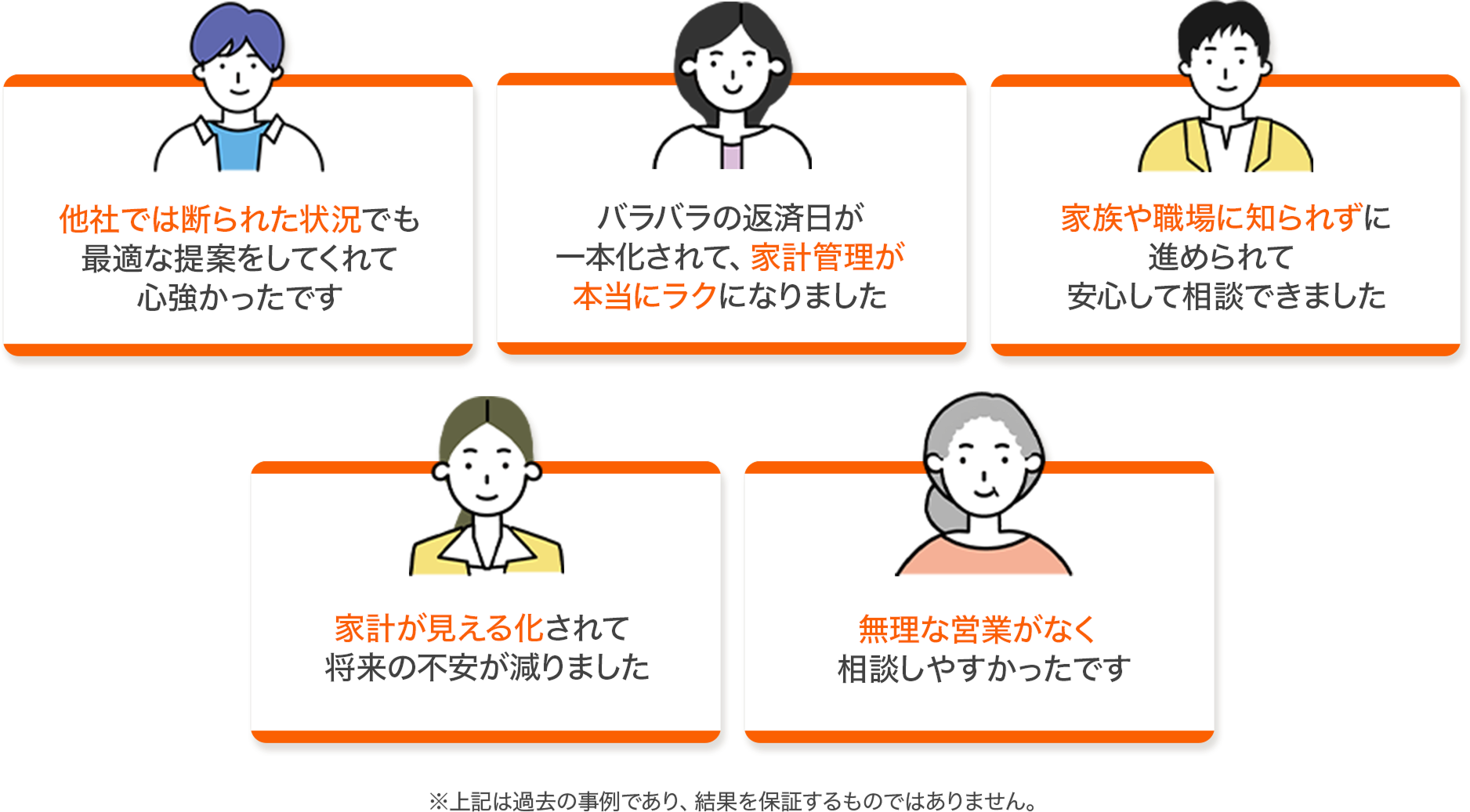 その他利用者の声